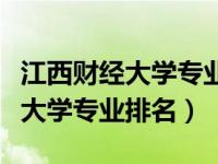 江西财经大学专业排名录取分数线（江西财经大学专业排名）