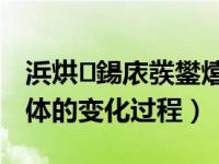 浜烘鍚庡彂鐢熺殑鍙樺寲杩囩▼（人死后尸体的变化过程）