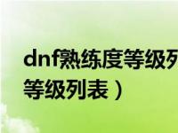 dnf熟练度等级列表一百级版本（dnf熟练度等级列表）