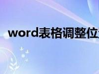 word表格调整位置（word表格调整位置）