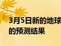 3月5日新的地球科学建模工具可提供更全面的预测结果