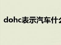 dohc表示汽车什么配置（DOHC表示什么）