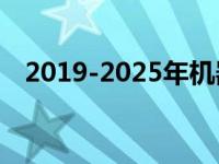 2019-2025年机器人机床行业的巨大增长