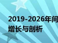 2019-2026年间自动机器人市场见证大规模增长与剖析