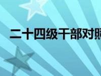 二十四级干部对照表（副市长是什么级别）