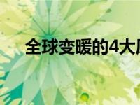 全球变暖的4大原因（气候变暖的原因）