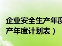 企业安全生产年度计划表怎么填（企业安全生产年度计划表）