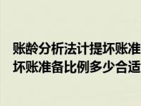 账龄分析法计提坏账准备比例多少合适呢（账龄分析法计提坏账准备比例多少合适）