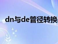 dn与de管径转换表（dn与de管径对照表）