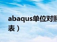 abaqus单位对照表微米（abaqus单位对照表）