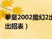 拳皇2002魔幻2出招表血魔（拳皇2002魔幻2出招表）