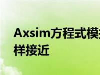 Axsim方程式模拟器与我们在F1中的比赛一样接近