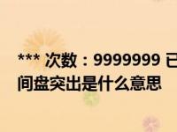 *** 次数：9999999 已用完，请联系开发者***腰5一骶1椎间盘突出是什么意思