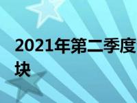 2021年第二季度台式机显卡销量达到1142万块